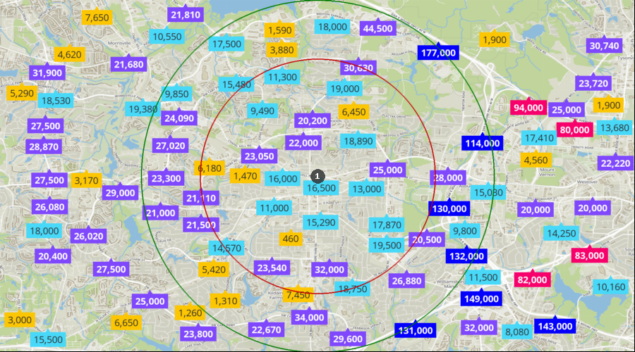 Cary, North Carolina - Daily Average Traffic Count